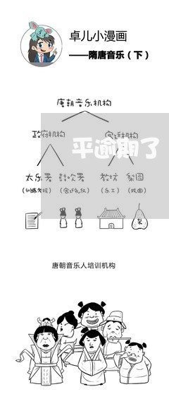 平逾期了 可以减免 平逾期了 可以减免